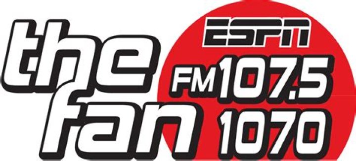 1075 The Fan: Your Ultimate Guide to Sports Talk Radio