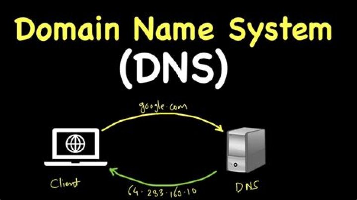 49 .com: A Comprehensive Guide to Understanding the Domain Name