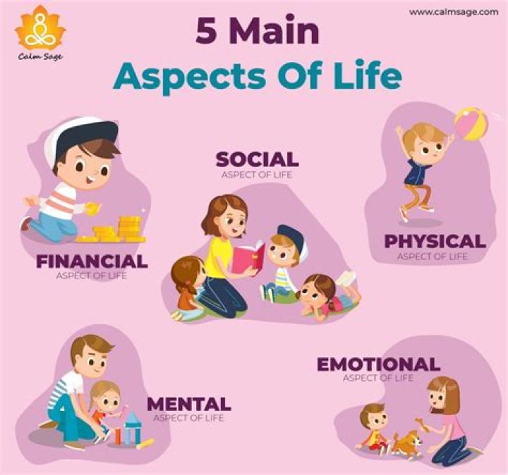 49: The Significance and Impact of this Number in Various Aspects of Life