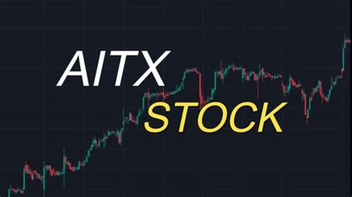 AITX Stock Predictions 2025: What Investors Need to Know