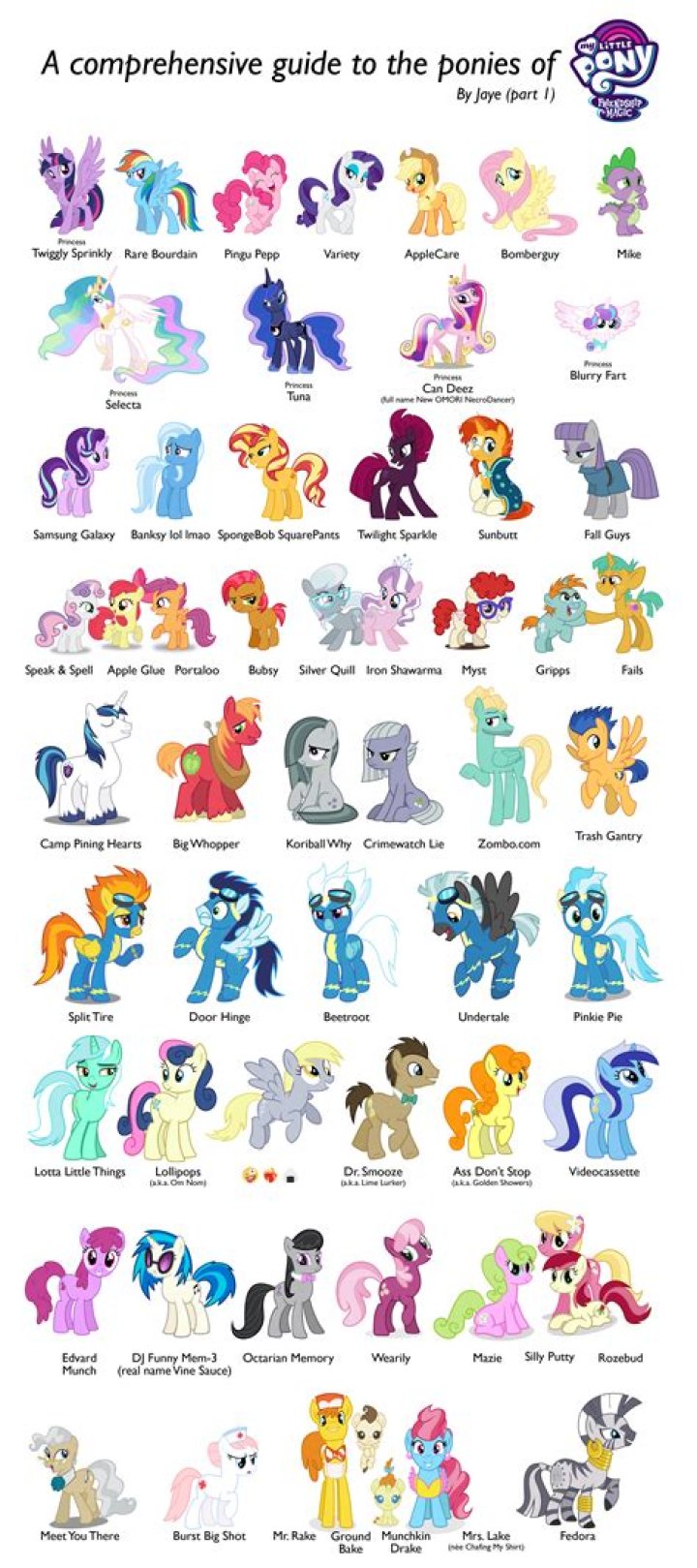 All the Princess Names: A Comprehensive Guide to Royal Titles