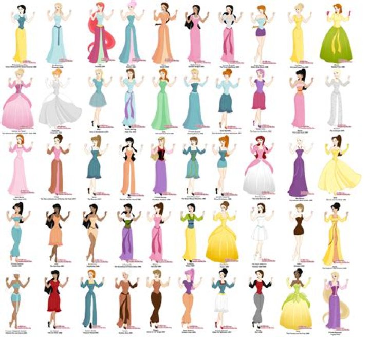 All the Princesses Names: A Comprehensive Guide