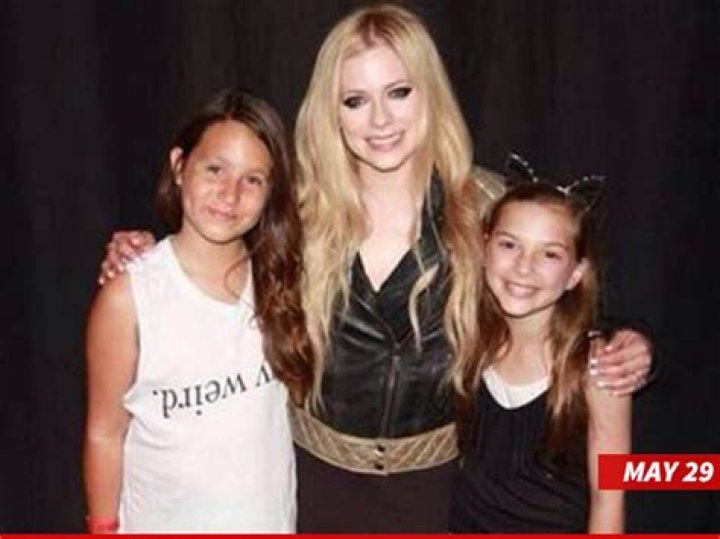 Avril Lavigne Children Names: Exploring the Family Life of the Pop Icon