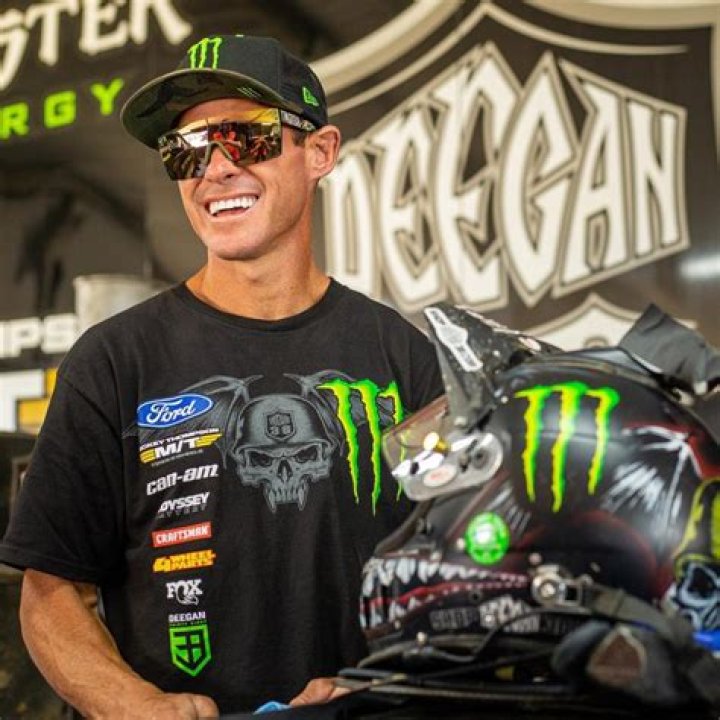 Brian Deegan Net Worth: A Comprehensive Overview