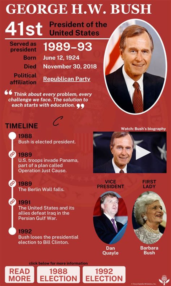 Bush 41 Vice President: The Legacy of George H.W. Bush