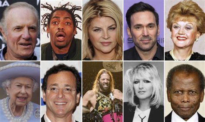 Celebrities Who Died Today: Remembering Their Legacy