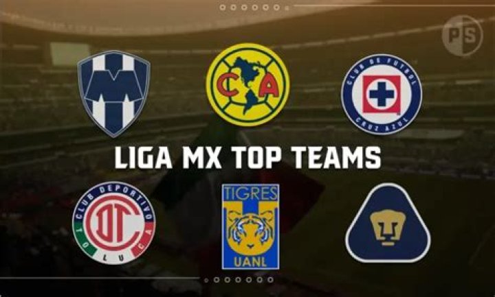Club America: The Pride of Mexican Football
