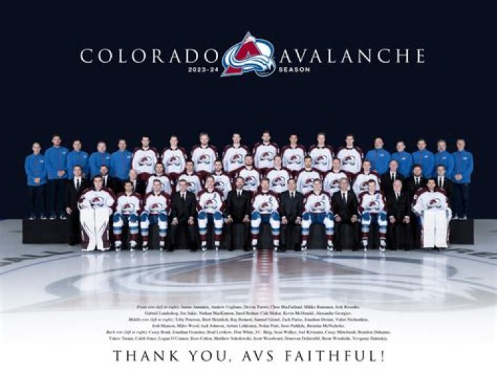 Colorado Avalanche Roster: A Comprehensive Guide to the Team's Lineup