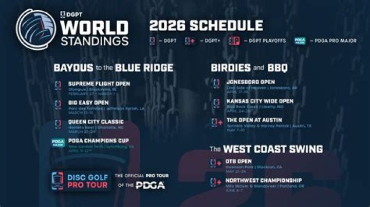 Comprehensive Guide to DGPT Schedule: Everything You Need to Know