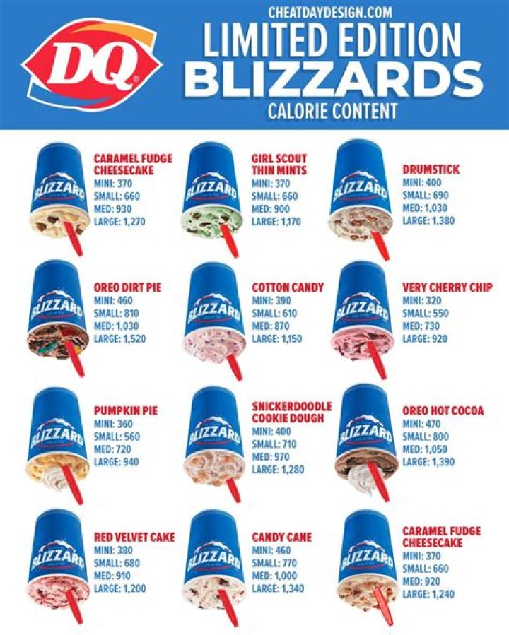 Dairy Queen Blizzard Sizes: A Comprehensive Guide to Your Favorite Treat
