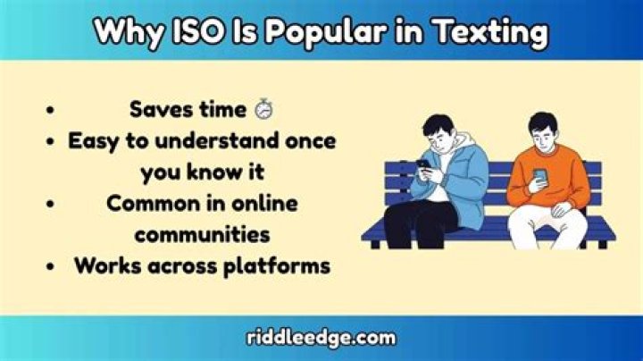Decoding ISO: The Meaning of 'ISO' in Text Messaging
