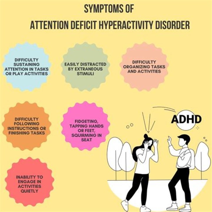 Did Liam Payne Have ADHD? Understanding the Singer's Journey with Attention Deficit Hyperactivity Disorder