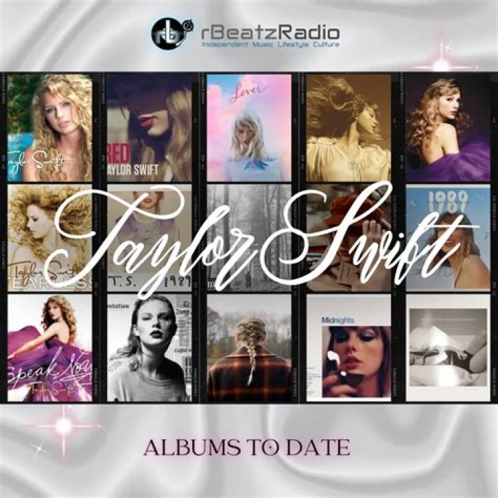 Discover Taylor Swift's Albums: A Chronological Journey