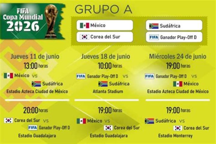 Discover the Excitement: A Que Hora Juega México Hoy?