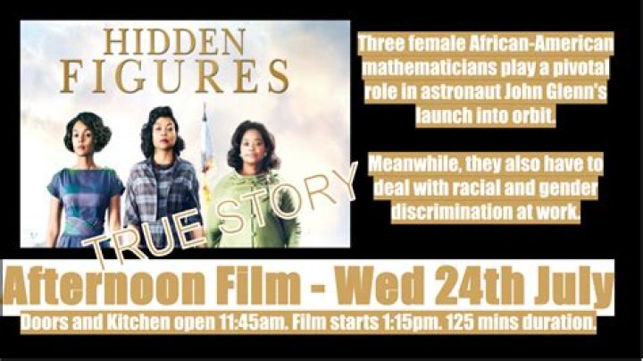 Discover the Inspiring Cast Behind "Hidden Figures"