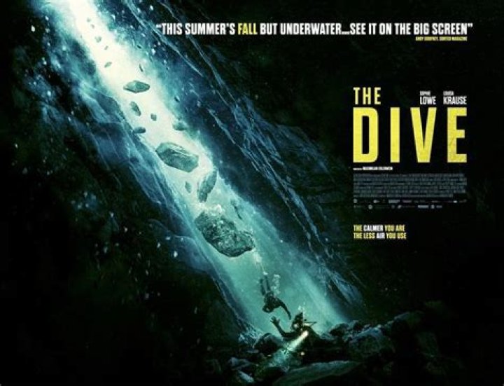Discover the World of Movies: A Deep Dive into MoviesRules.com