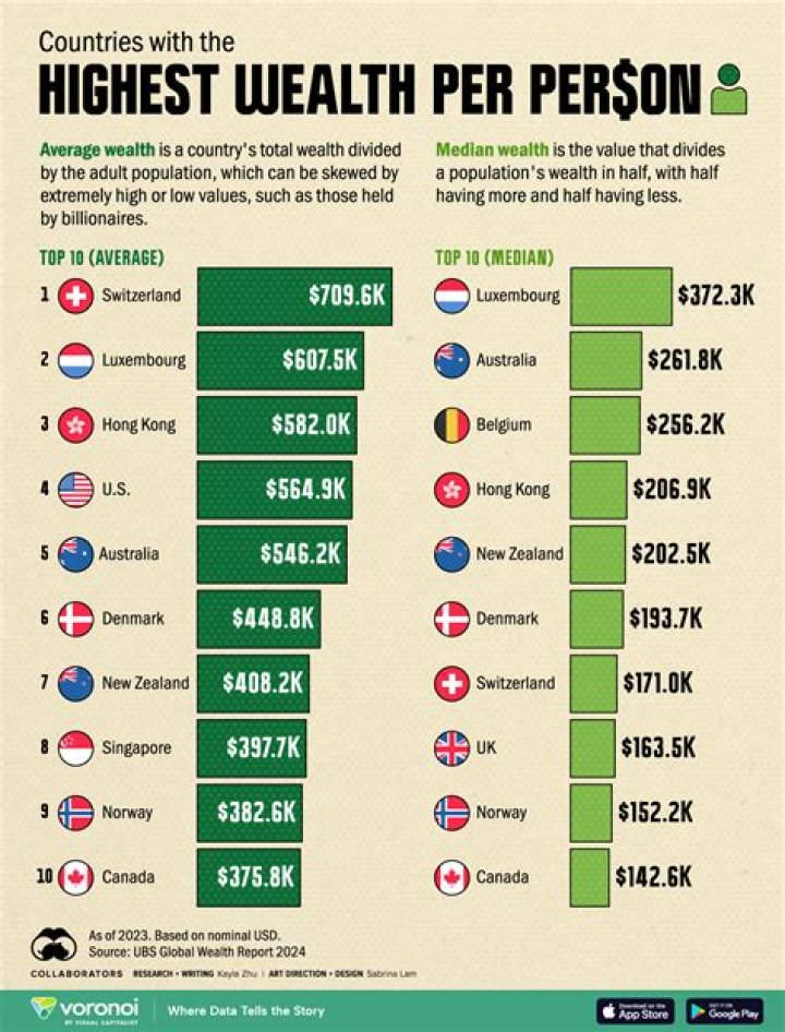 Discovering Greenland Capital: A Unique Perspective on Wealth and Opportunity