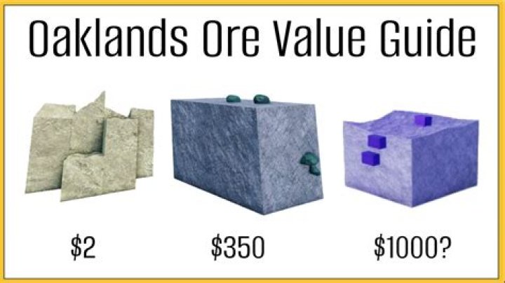 Discovering the Finest Wood for Oaklands: What Wood is the Best in Order Oaklands?