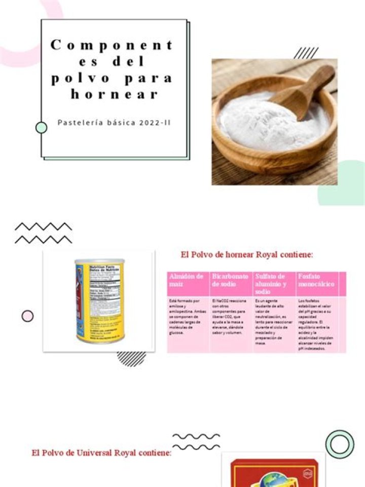 Discovering the Secrets of Polvo para Hornear