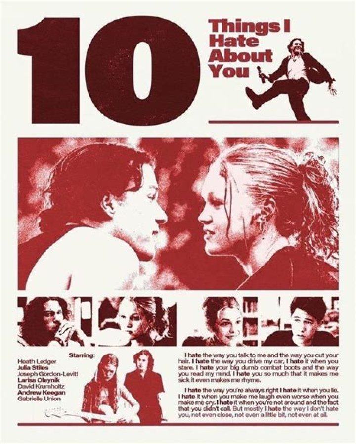 Drake: 10 Things I Hate About You