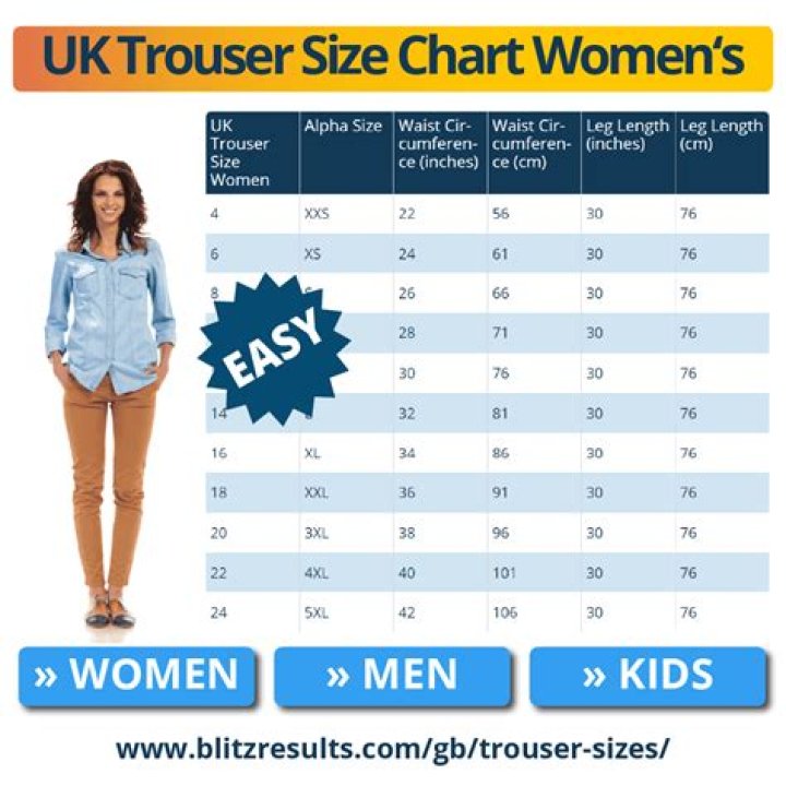 Embracing the Beauty of a Size 16 Woman