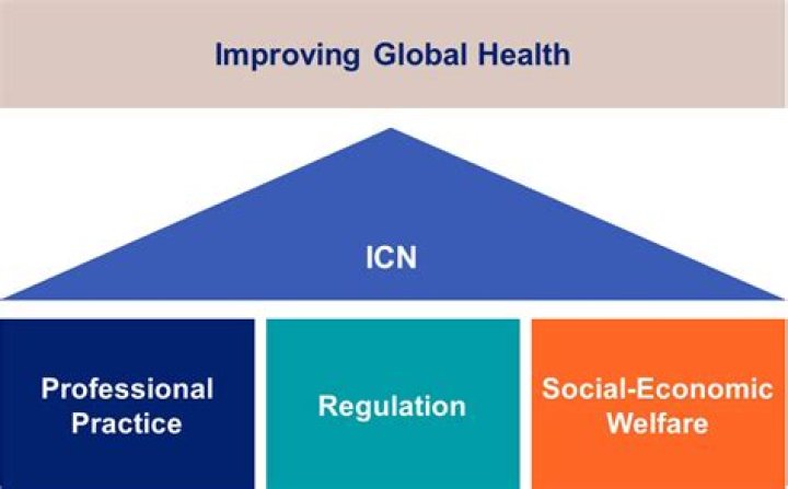 Empowering Global Health: The Call to Innoculate the World