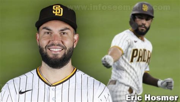 Eric Hosmer Net Worth: A Comprehensive Overview