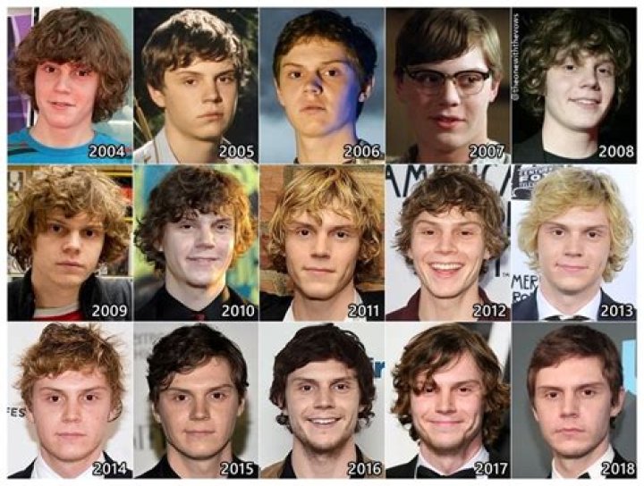 Evan Peters: The Evolution of a Modern Icon