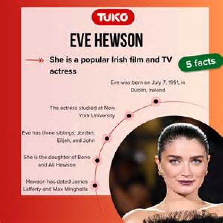 Eve Hewson: All About Her Husband