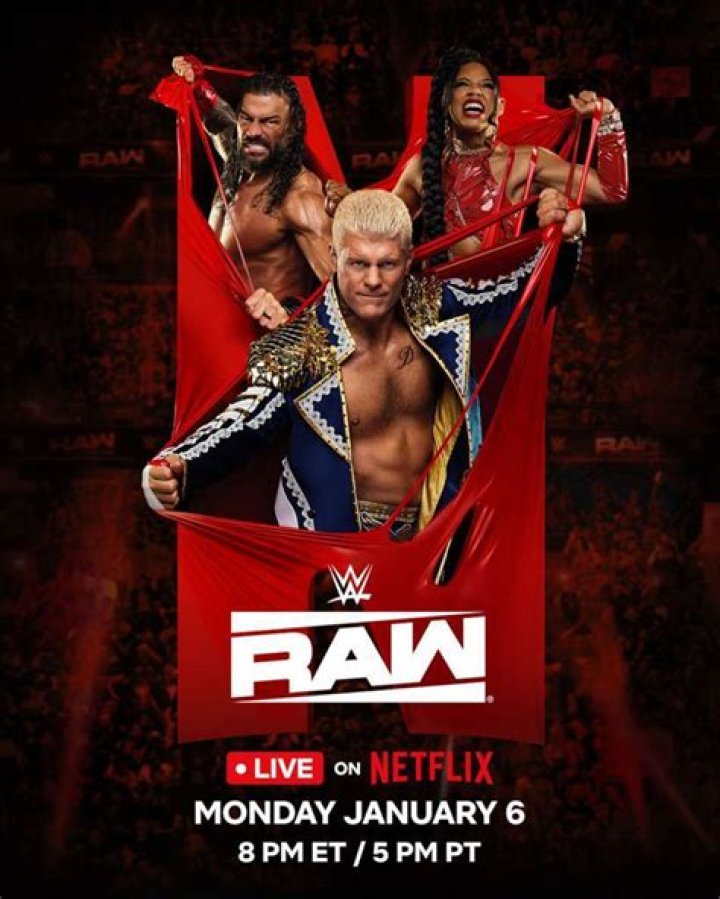 Everything You Need to Know About Monday Night Raw
