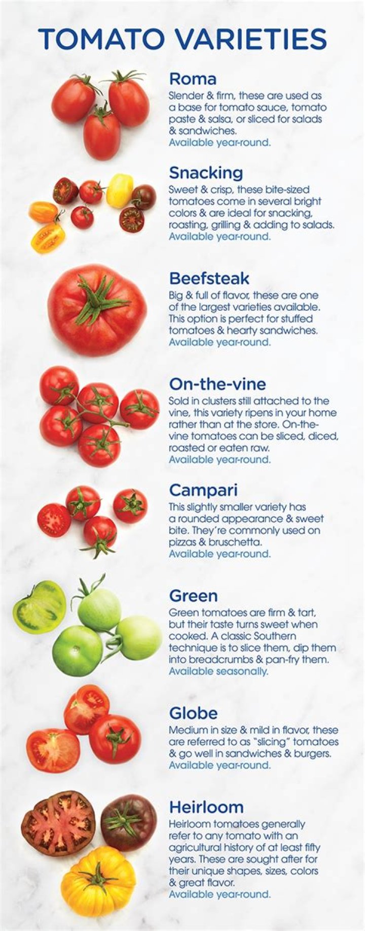 Everything You Need to Know About Red Tomatoes: Benefits, Varieties, and Culinary Uses
