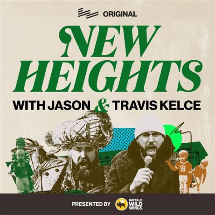 Exploring New Heights Podcast: A Journey of Growth and Inspiration