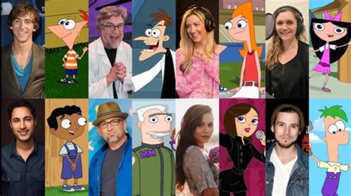 Exploring the Cast of Phineas and Ferb: Voices Behind the Iconic Characters