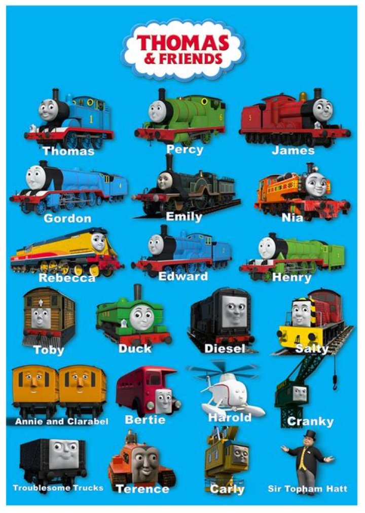 Exploring the Charm of Thomas the Tank Engine: Old Bailey