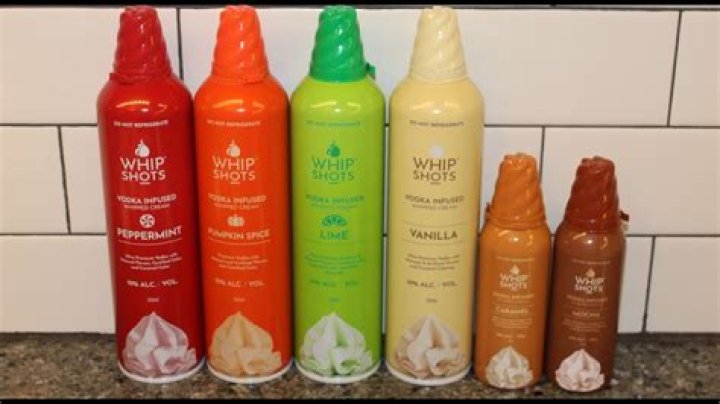 Exploring the Delightful World of Whipped Shots