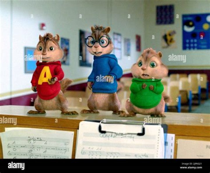 Exploring the Dynamic Trio: Alvin, Simon, and Theodore
