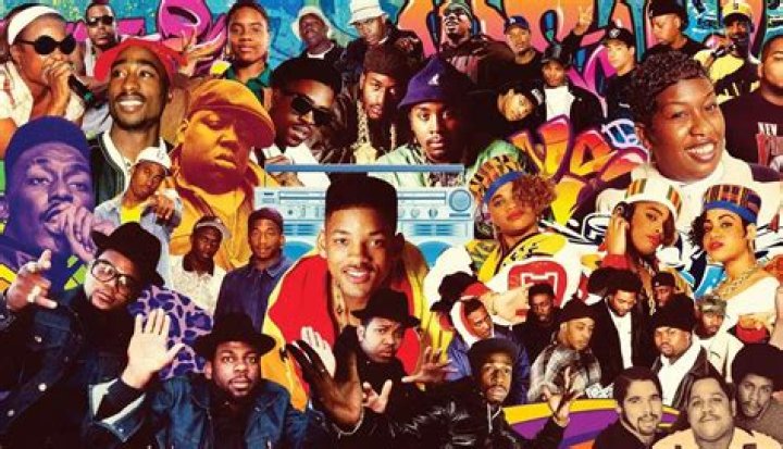 Exploring the Evolution and Impact of Hip Hop Music