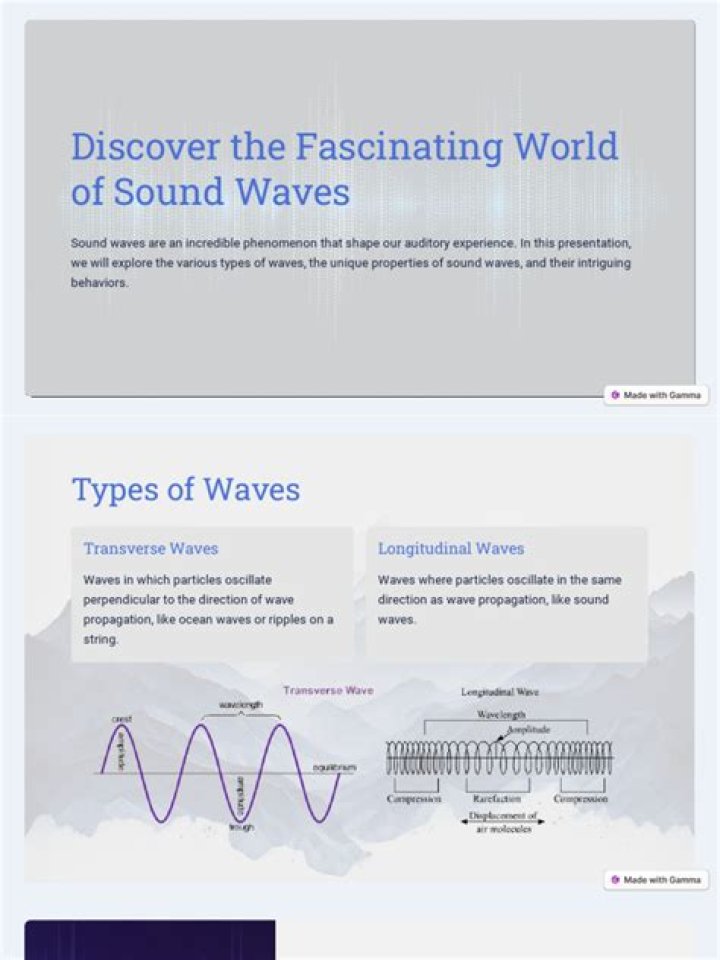 Exploring the Fascinating World of Sound Botton