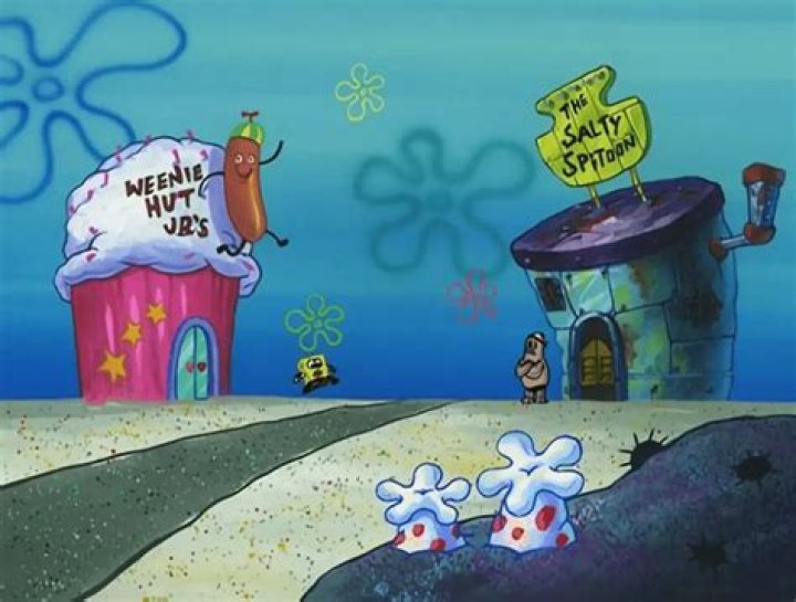 Exploring the Fascinating World of Weenie Hut Jr: A Deep Dive