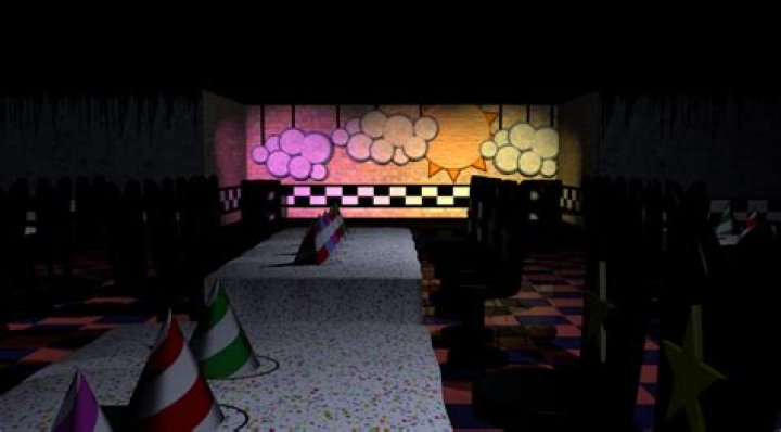 Exploring the Intriguing World of FNAF 1 Stage