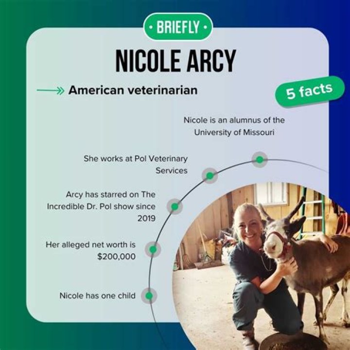 Exploring the Life and Career of Nicole Arcy: A Rising Star