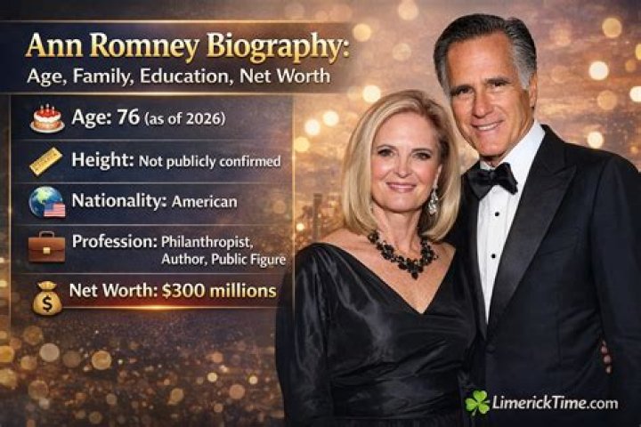 Exploring the Life and Legacy of Ann Romney: A Comprehensive Biography