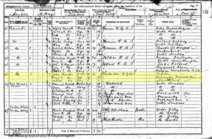 Exploring the Life of John Reardon: A Closer Look at His Father