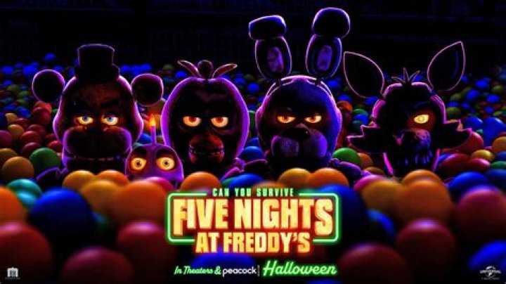 Exploring the Thrilling World of Five Nights at Freddy's