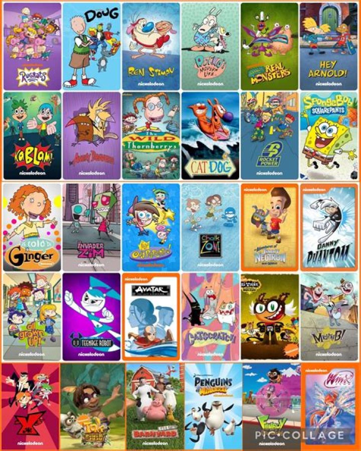 Exploring the Vibrant World of Nickelodeon Cartoons in the 2000s