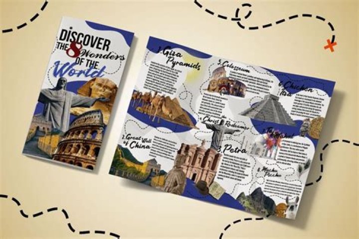 Exploring the Wonders of Fora Travel: Your Ultimate Guide to Unforgettable Adventures