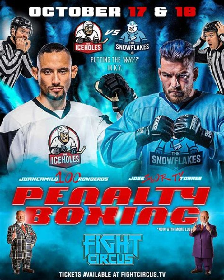 Fight Circus: The Ultimate Combat Sports Experience