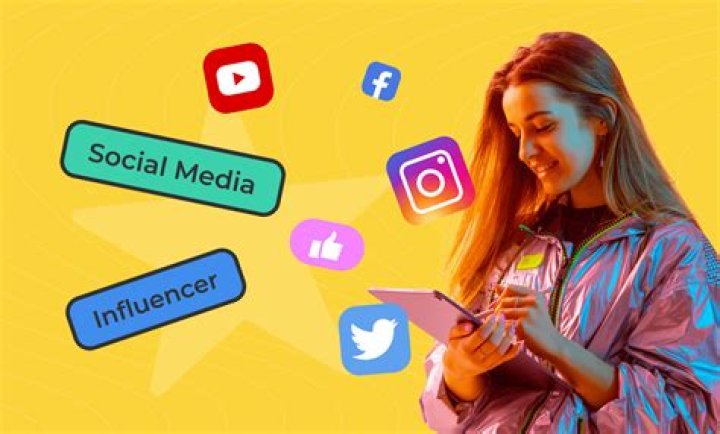 @girlylana: The Rise of a Social Media Sensation