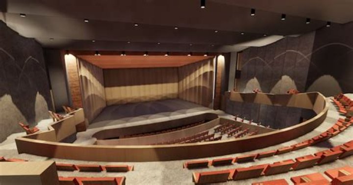 Guardian Theater: A Cultural Gem in the Heart of Entertainment