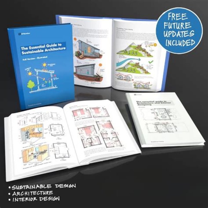 Guarding Our Horizon: The Essential Guide to Sky Protection
